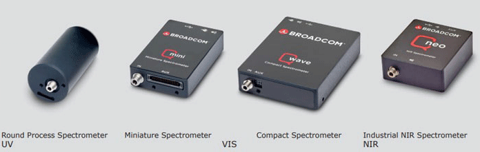 Broadcom UV VIS NIR Spectroscopy