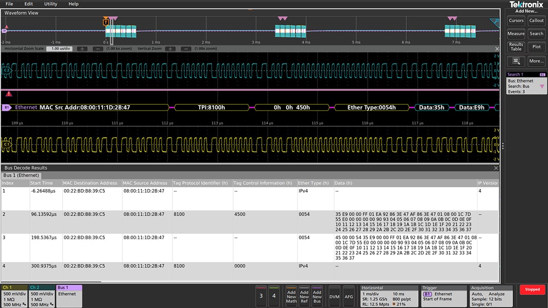 Ethernet Decode